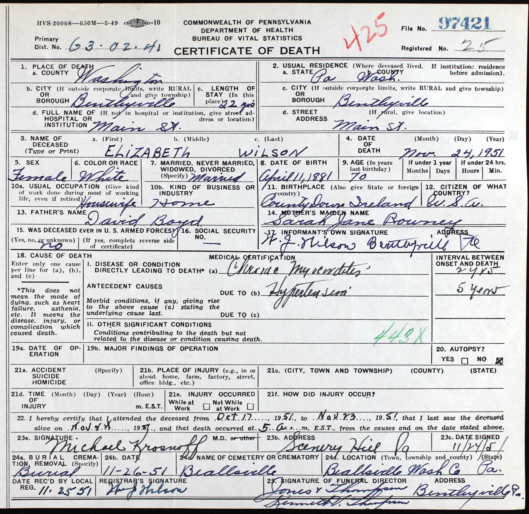 death certificate